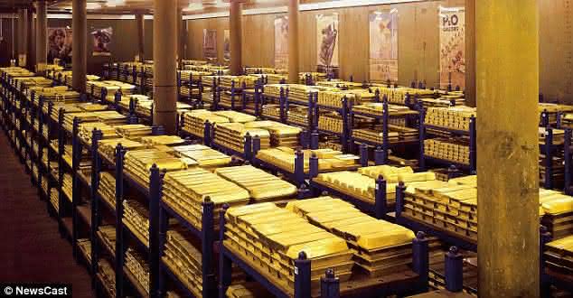 estados unidos entre os paises com as maiores reservas de ouro do mundo